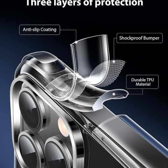 New iPhone 15 Pro Case Clear - Picture 6 of 8